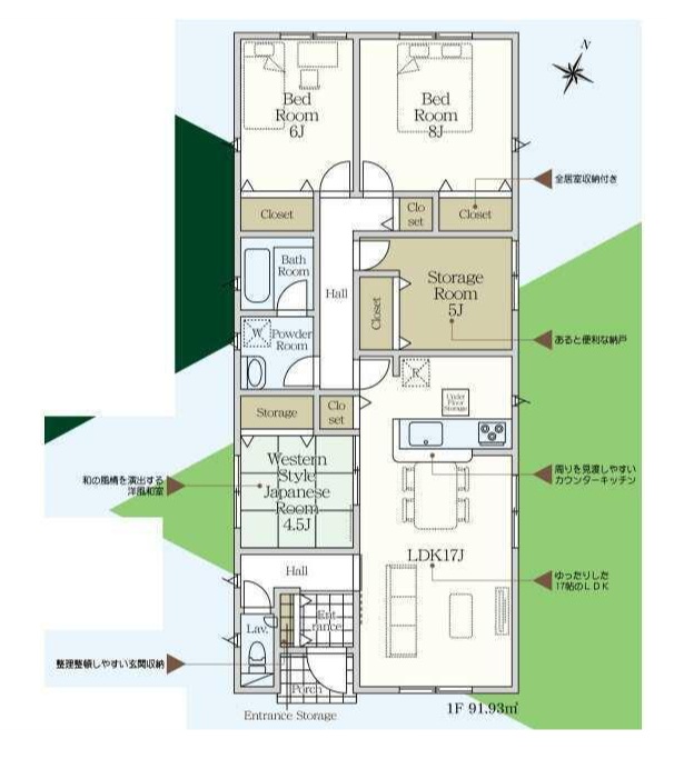 鏡 新築戸建 鏡 新築戸建